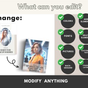 ChatGPT Ebook: 50 Ways to Use for Business (MRR + PLR)