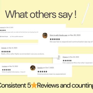 70+ Mindset Plr Video Courses plr Bundle With Resell Rights - Commercial Use - Videos Courses PLR Master Resell Rights MRR