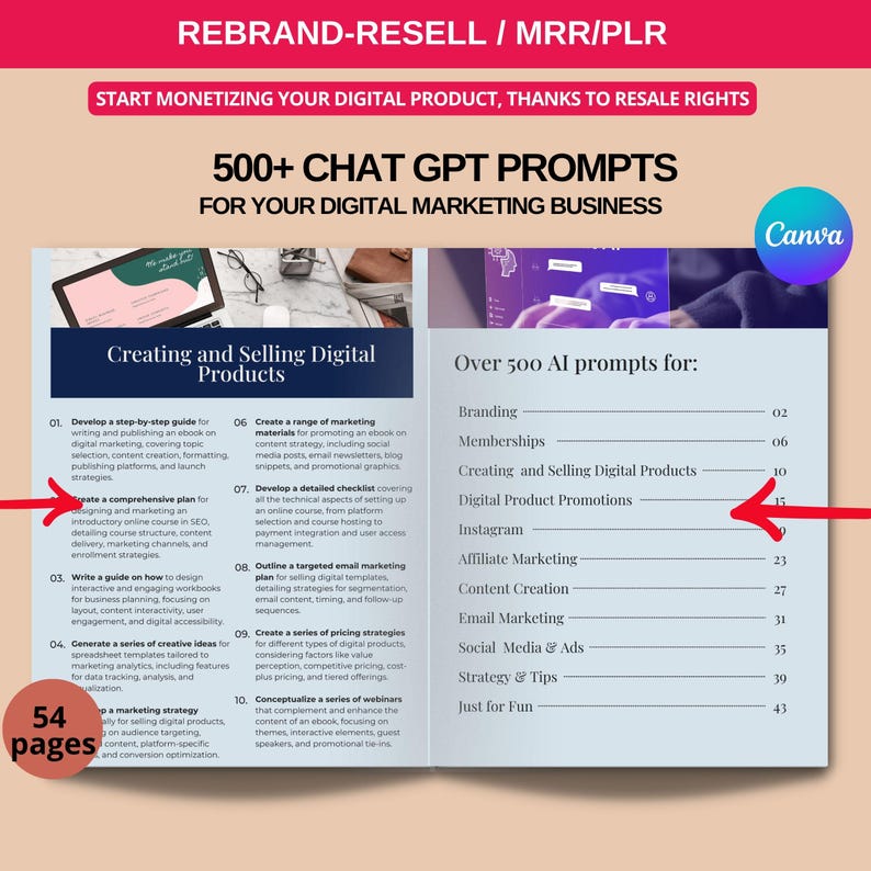 Ultimate AI Course/ Prompt Generator(canva Template) PLR Rights - Image 9