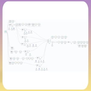 n8n AI Automation Workflows: 270+ Ready-to-Use Business Solutions (Digital Download, PLR/MRR Rights Included)