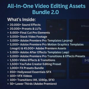 75M+ Digital Products Mega Bundle: PLR MRR, Ebooks, Templates (Instant Download)