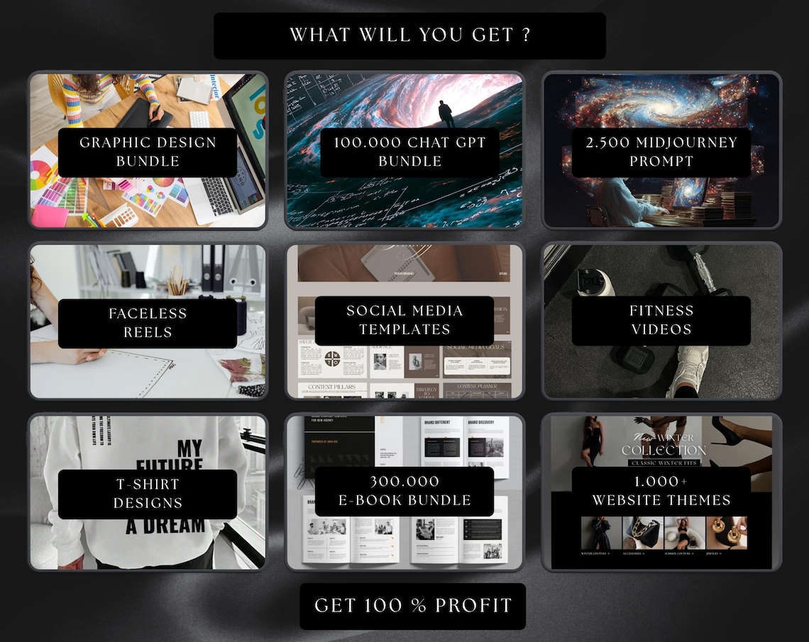 100 Million+ PLR MRR Bundle Ideal for Passive Income | Plr Mrr Digital Products| Master Resell Rights| All your PLR Digital Products - Image 3