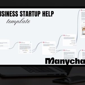ManyChat Automation Templates, DFY Chatbot Flows for Business, Messenger Bot Scripts, Marketing Automation Bundle, PLR, MRR