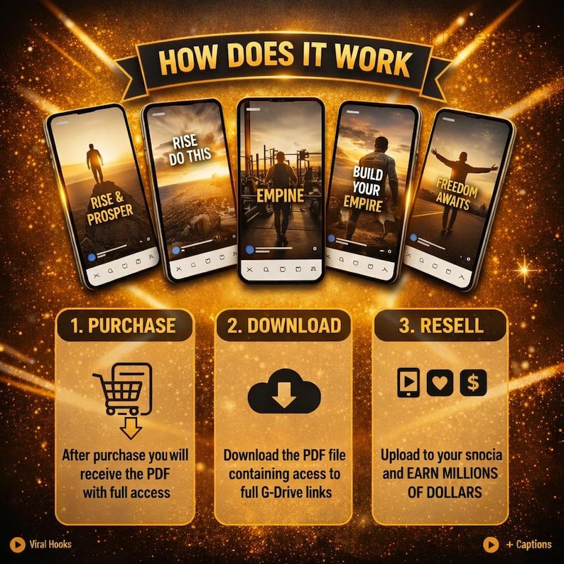 6000+ Motivational Reels Video Bundle PLR MRR Viral Inspirational Videos for TikTok Instagram YouTube Digital Marketing, Short - Image 7