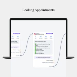 12 Manychat Automation Flows with Private Label Rights (PLR) and Master Resell Rights (MRR) | Digital Marketing | Faceless Marketing | DFY