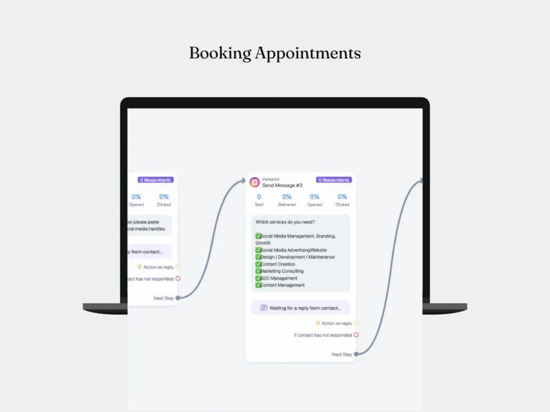 12 Manychat Automation Flows with Private Label Rights (PLR) and Master Resell Rights (MRR) | Digital Marketing | Faceless Marketing | DFY - Image 4