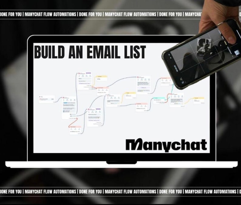Manychat Automation Flows: PLR & MRR Business Kit - Image 2