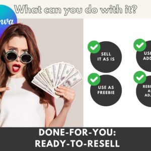 ChatGPT Ebook: 50 Ways to Use for Business (MRR + PLR)