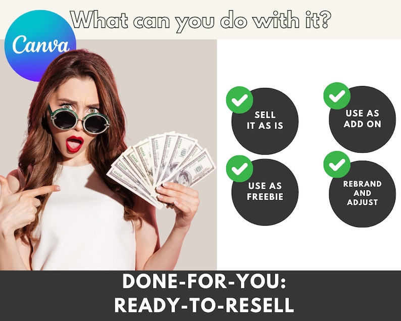 ChatGPT Ebook: 50 Ways to Use for Business (MRR + PLR) - Image 4