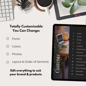 Digital Product Ideas Guide PLR Canva | 177 Ideas to Sell Online for Passive Income, Side Hustles & Small Business