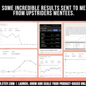 1000 Digital Products Ideas To Create And Sell Today For Passive Income, Etsy Digital Downloads Small Business Ideas and Bestsellers to Sell