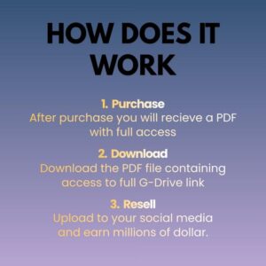 185+ AI Cat Reels Bundle, Viral Social Media Content (Digital Download, MRR, PLR)