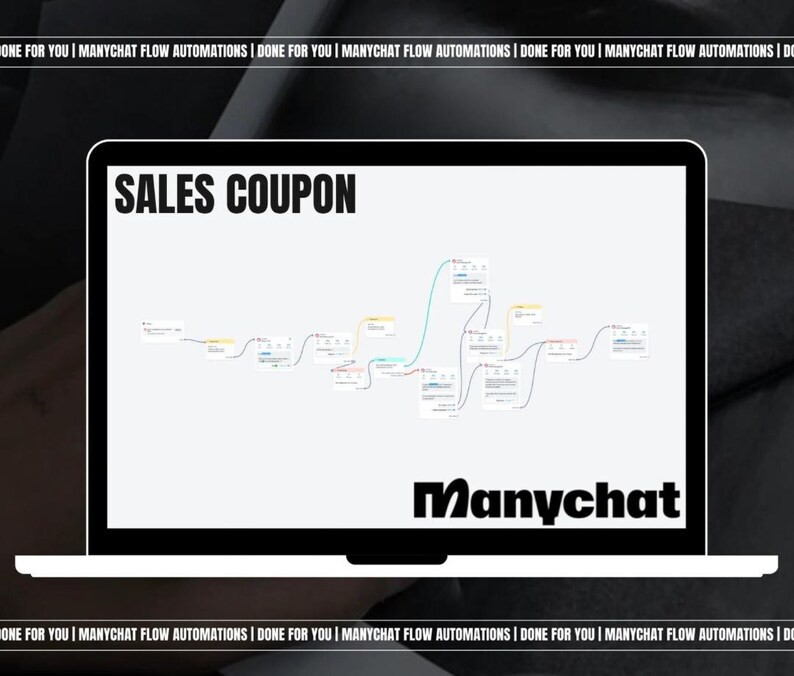 Manychat Automation Flows: PLR & MRR Business Kit - Image 4