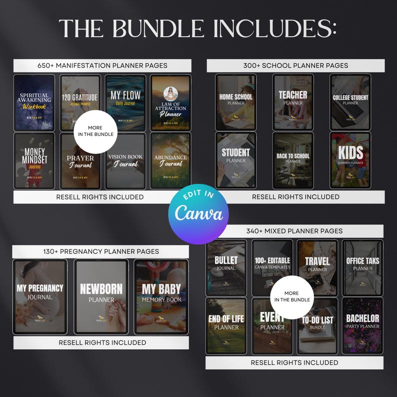 7500 Digital Planner Pages Bundle PLR MRR Editable Canva Templates w/ Resell Rights Business Sport Fitness Wellness Mindset Plr Planners - Image 7