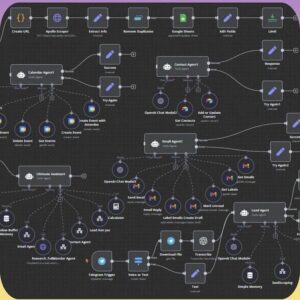 n8n AI Automation Workflows: 270+ Ready-to-Use Business Solutions (Digital Download, PLR/MRR Rights Included)