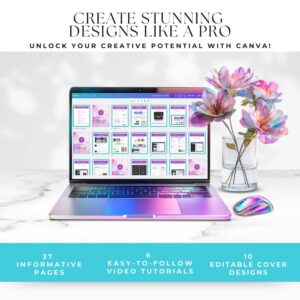 Canva Crash Course With MRR, PLR, Master Resell and Private Label Rights, How To Use Canva, Editable Template, Video Tutorials,Rebrand, DFY
