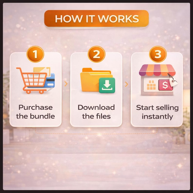 8M+ Digital Products | Templates, AI Prompts, Planners, Notion template, Digital Resource Library - Image 3