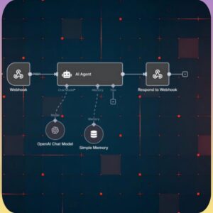 AI Voice Assistant Workflow: n8n & ElevenLabs Automation (JSON Template)