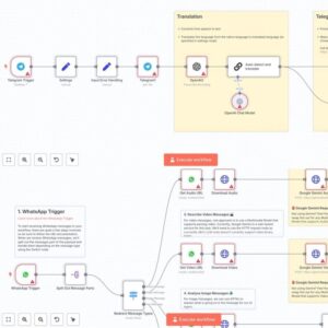 4300+ N8N Automation Workflows, Plug-and-Play Templates N8N automation, Workflow for Business, Freelancer, and Agency Owners