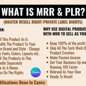 ChatGPT Beginners Guide Ebook: Master Resell Rights, Canva Editable (MRR)