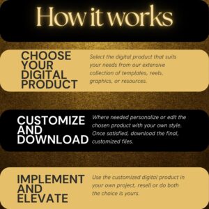 AI Avatar Reels Bundle: 1100 Faceless Videos, PLR & Resell Rights (Digital Download)_Ma