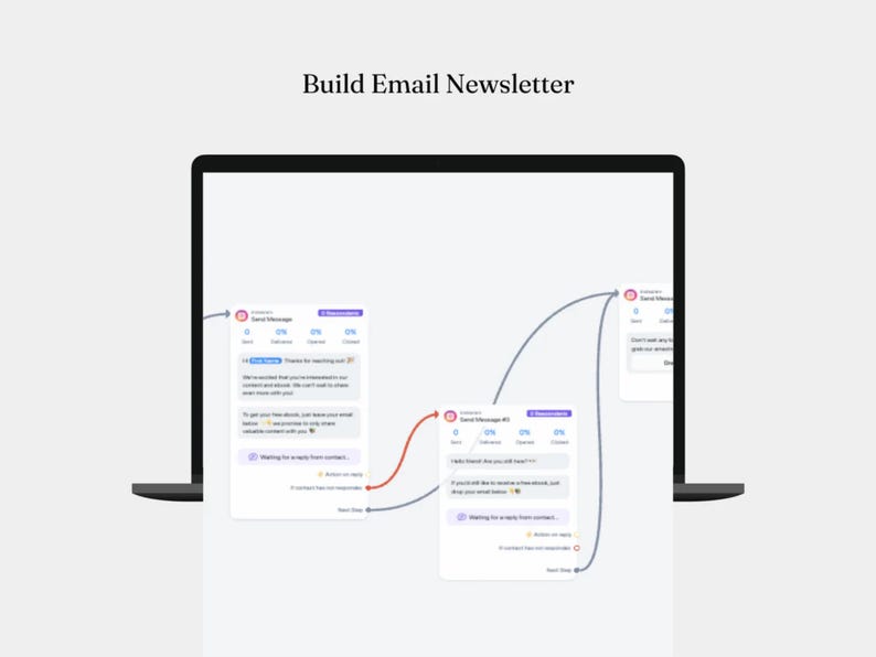 12 Manychat Automation Flows with Private Label Rights (PLR) and Master Resell Rights (MRR) | Digital Marketing | Faceless Marketing | DFY - Image 9