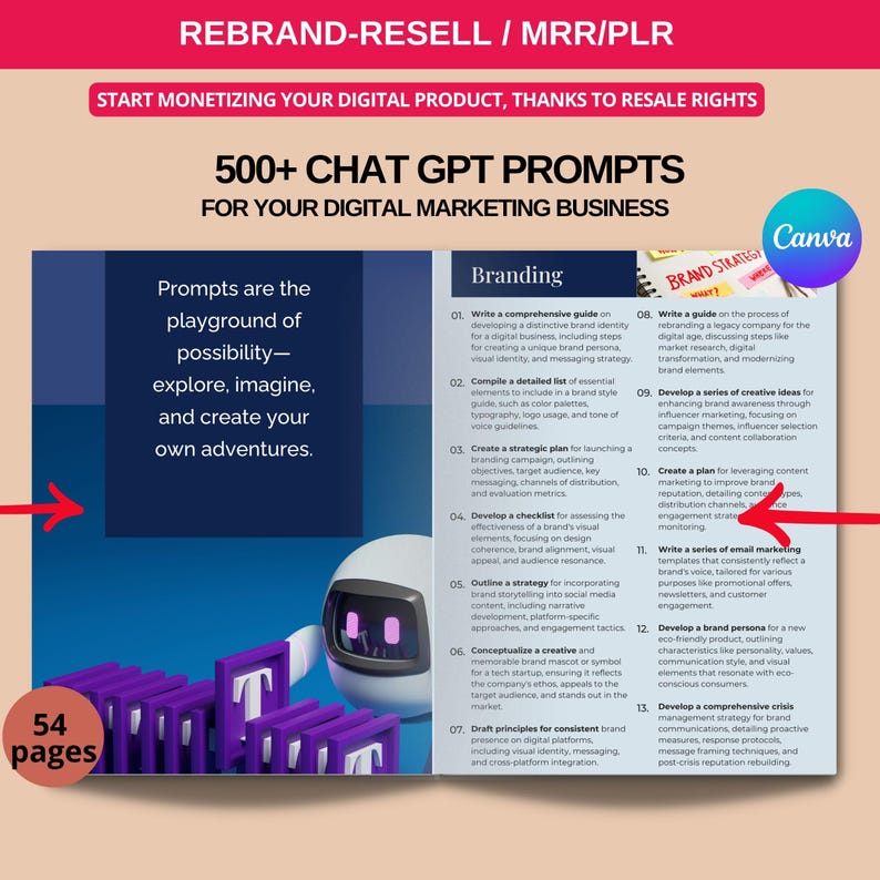 Ultimate AI Course/ Prompt Generator(canva Template) PLR Rights - Image 2