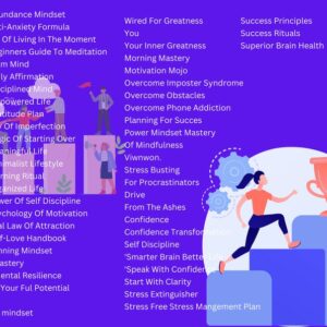 70+ Mindset Plr Video Courses plr Bundle With Resell Rights - Commercial Use - Videos Courses PLR Master Resell Rights MRR