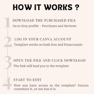 1100+ Online Business Courses Bundle Video Training Digital Products Library PLR MRR