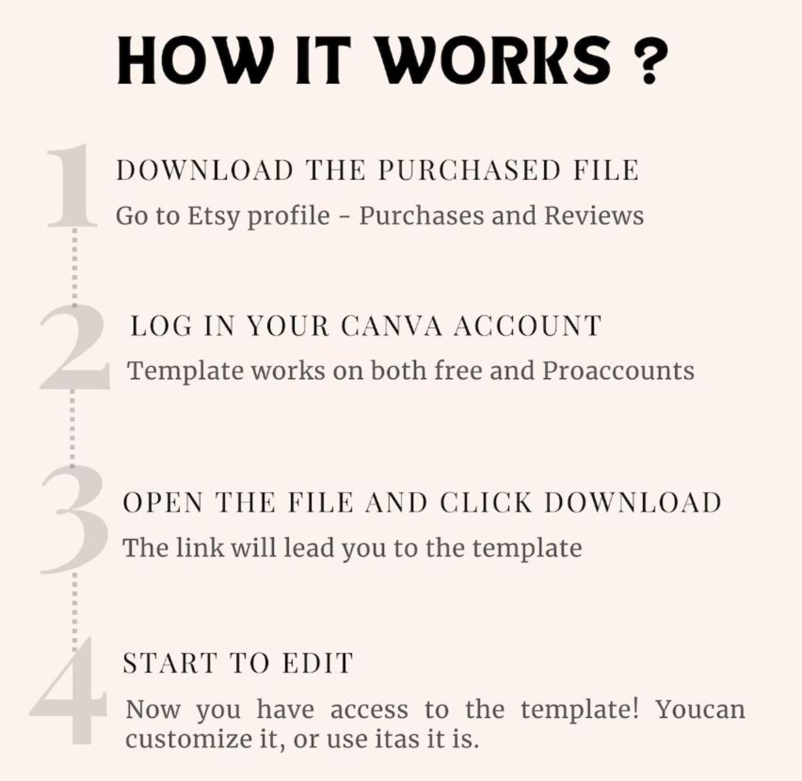 1100+ Online Business Courses Bundle Video Training Digital Products Library PLR MRR - Image 3