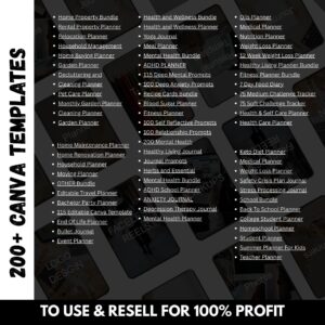 10M+ PLR MRR Digital Products Bundle: Resell & Profit
