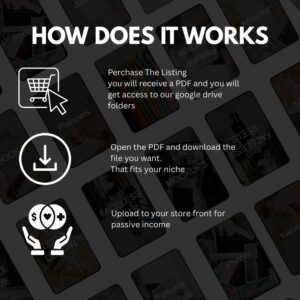 10M+ PLR MRR Digital Products Bundle: Resell & Profit