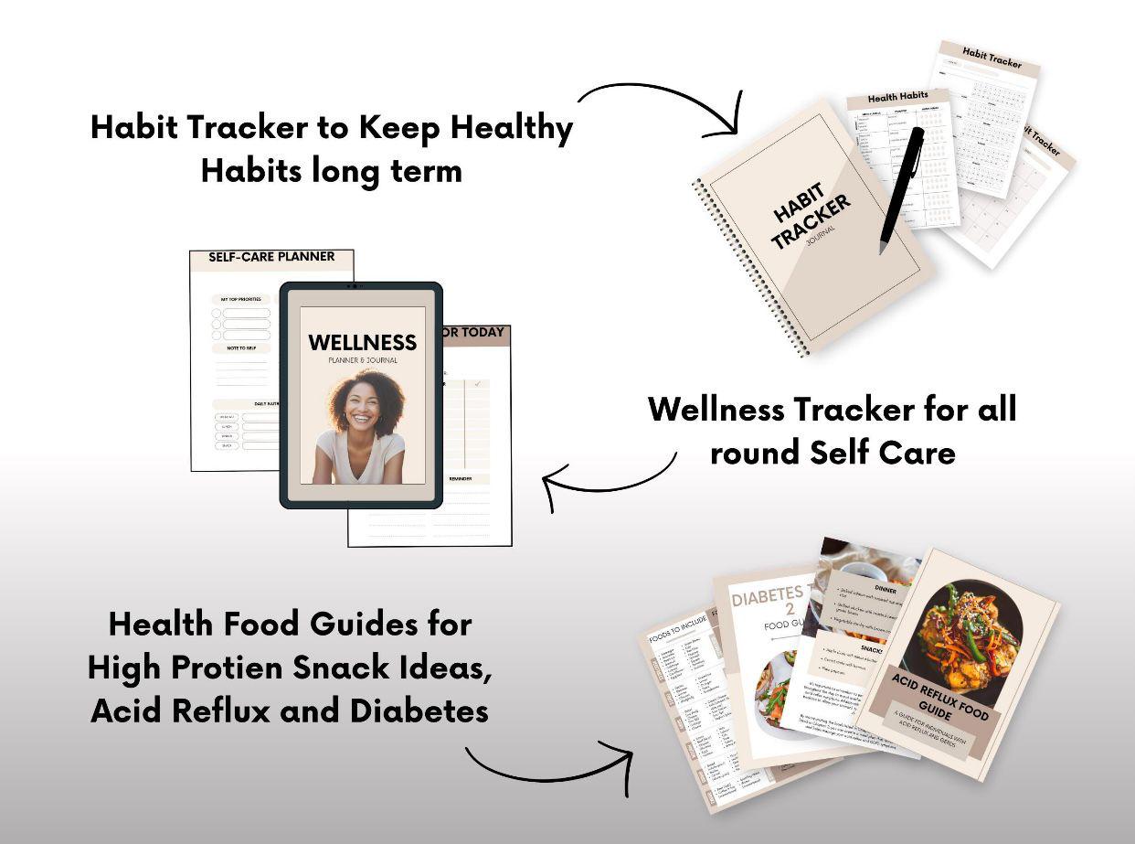 DFY Health & Fitness Bundle: PLR Ebooks, Planners, Guides (Ready to Resell) - Image 3