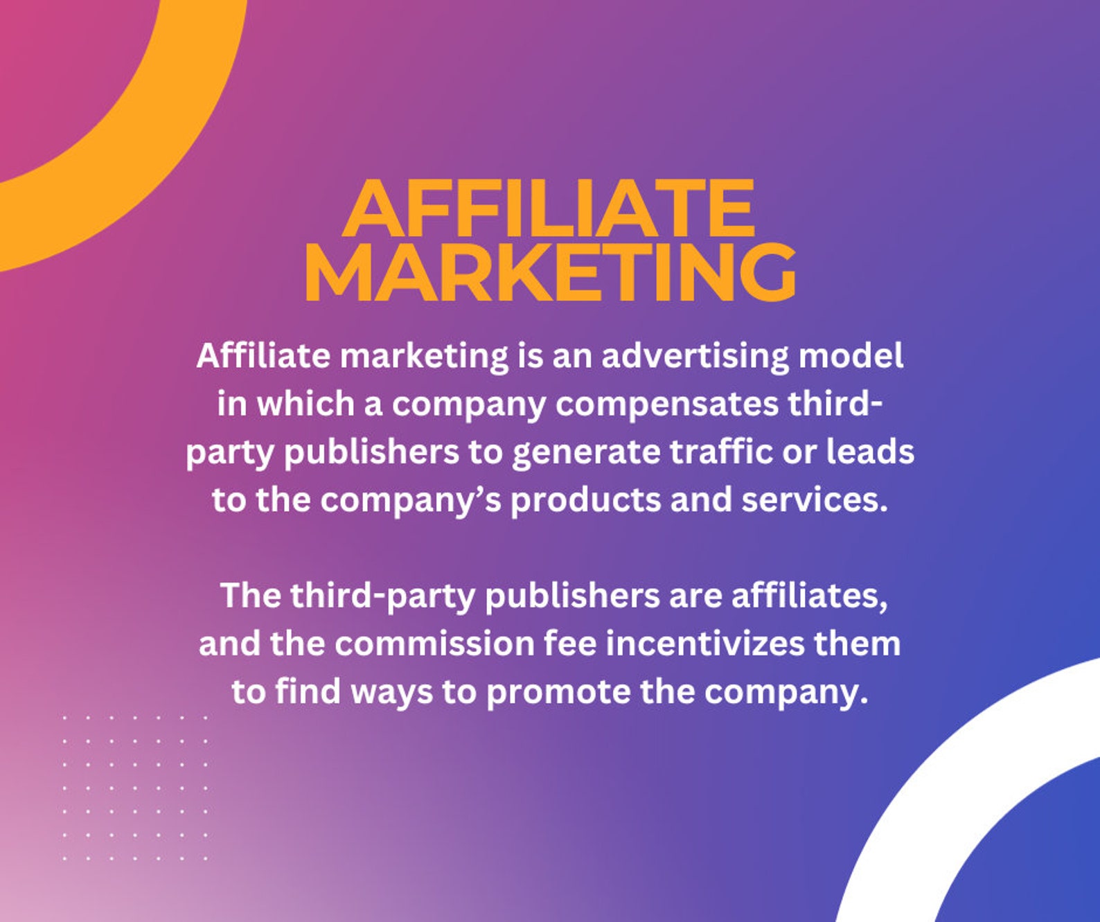 Affiliate Marketing PLR eBooks Collection | Over 300 Premium Affiliate Marketing eBooks Pack Bundle | Lifetime Access | Instant Download - Image 6