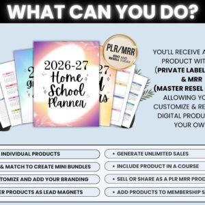 Canva PLR Templates Bundle, 15000+ Editable Planners, Journals, Trackers Templates, MRR Digital Products, Master Resell Rights