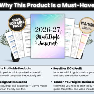 Canva PLR Templates Bundle, 15000+ Editable Planners, Journals, Trackers Templates, MRR Digital Products, Master Resell Rights