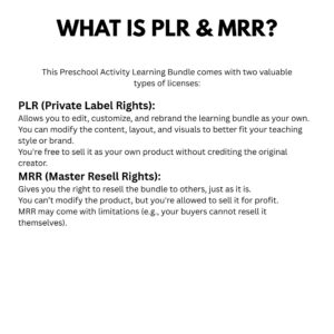 35,500+ Kids Learning Activities Bundle | Educational Worksheets & Coloring Books | PLR + MRR