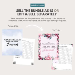 10,500 Canva Planner Templates | 2026-2027 Editable Planners, Journals, Trackers & Calendars | PLR MMR