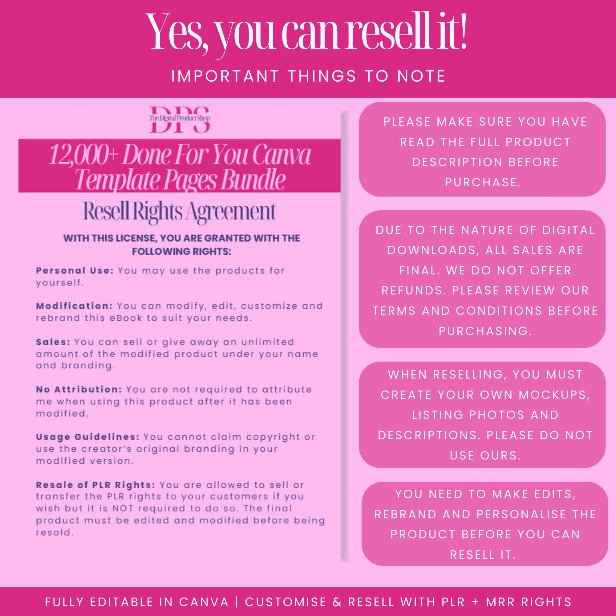 12000 Done For You Canva Editable Templates Bundle, 270+ Printable Planners, Journals, Trackers for 2025, 2026 and 2027 Resell with MRR PLR - Image 6