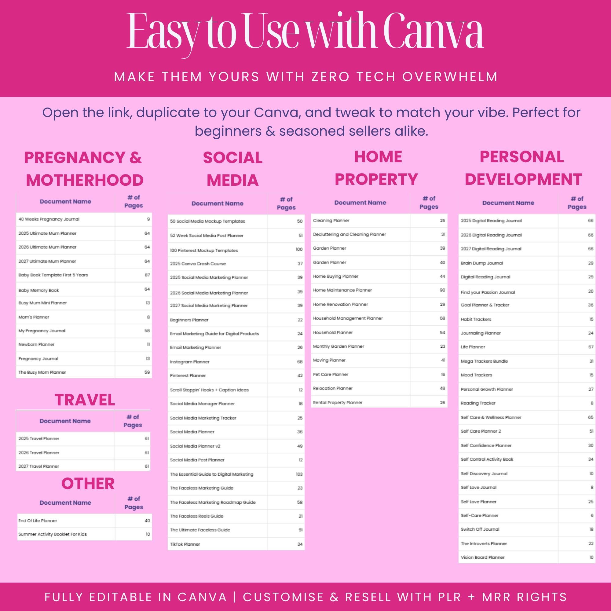 12000 Done For You Canva Editable Templates Bundle, 270+ Printable Planners, Journals, Trackers for 2025, 2026 and 2027 Resell with MRR PLR - Image 7