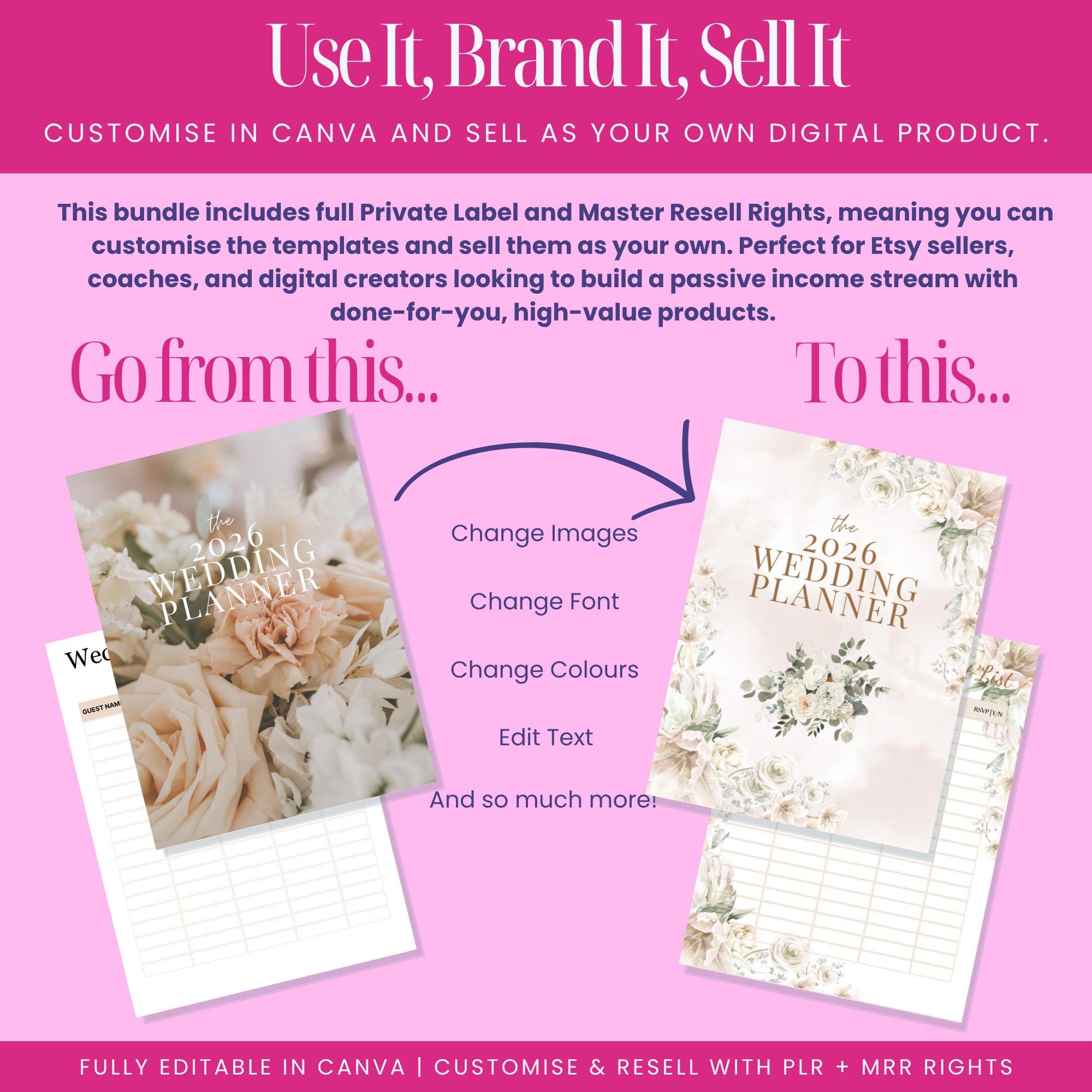 12000 Done For You Canva Editable Templates Bundle, 270+ Printable Planners, Journals, Trackers for 2025, 2026 and 2027 Resell with MRR PLR - Image 9
