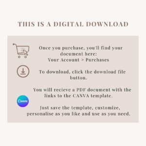 85 Page Done-for-You eBook Canva Template with PLR | Editable eBook Design for Content Creators, Coaches, and Entrepreneurs