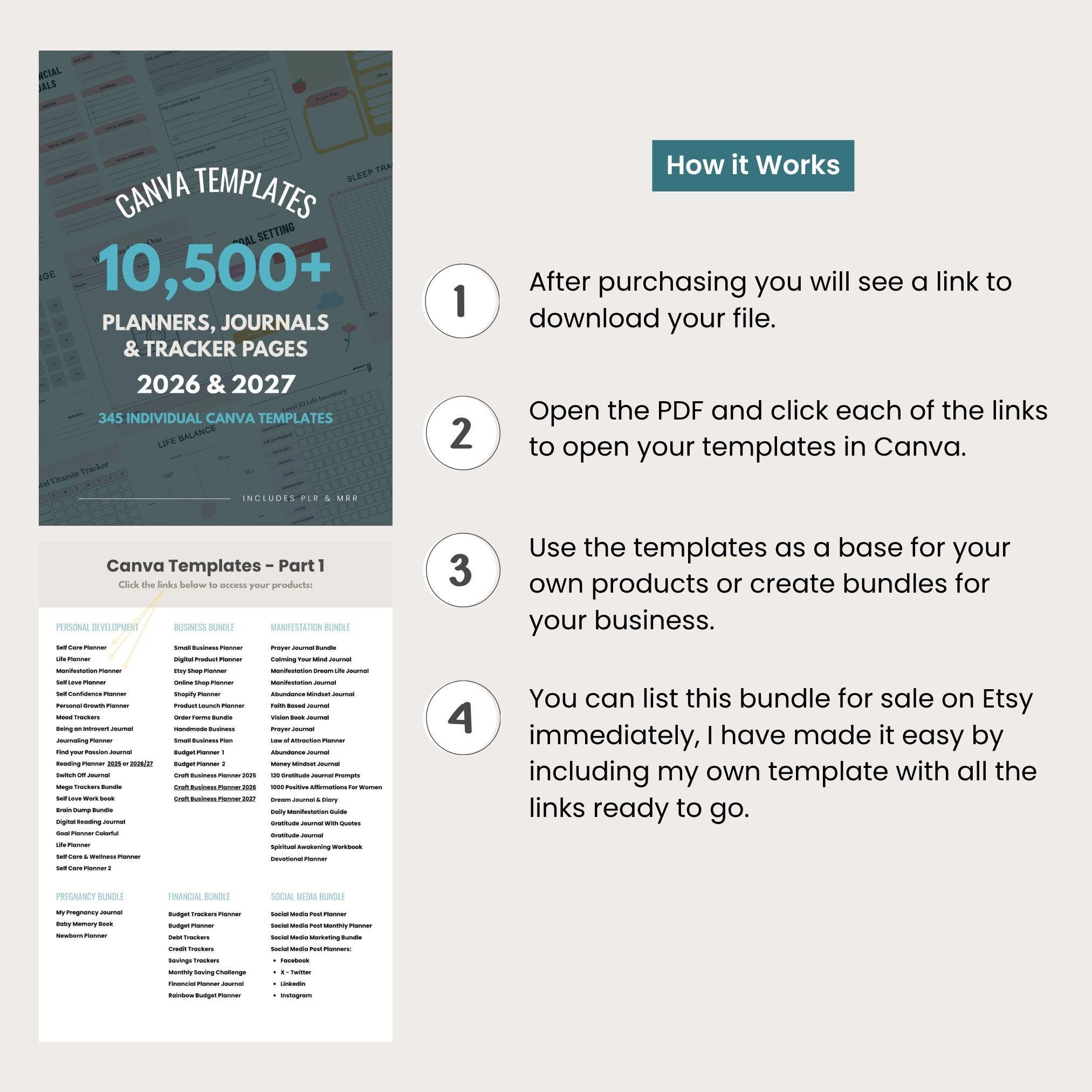 10,500 Canva Planner Templates | 2026-2027 Editable Planners, Journals, Trackers & Calendars | PLR Master Resell Rights Bundle - Image 8