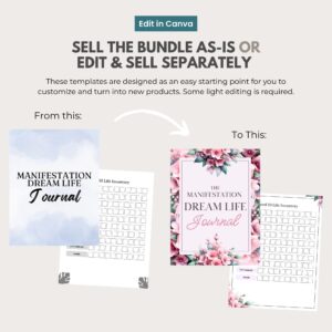 10,500 Canva Planner Templates | 2026-2027 Editable Planners, Journals, Trackers & Calendars | PLR Master Resell Rights Bundle