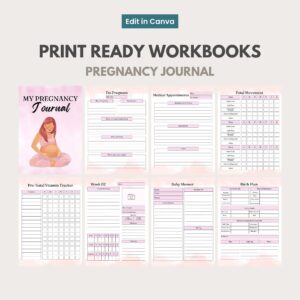 10,500 Canva Planner Templates | 2026-2027 Editable Planners, Journals, Trackers & Calendars | PLR Master Resell Rights Bundle