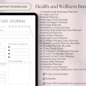14500+ PLR Canva Templates | 350+ Editable Templates with Master Resell Rights | NEW 2026 Editable & Printable Planners, Journals, Trackers
