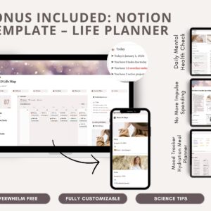 1000+ ADHD & Mental Health Canva Templates: PLR Master Resell Rights