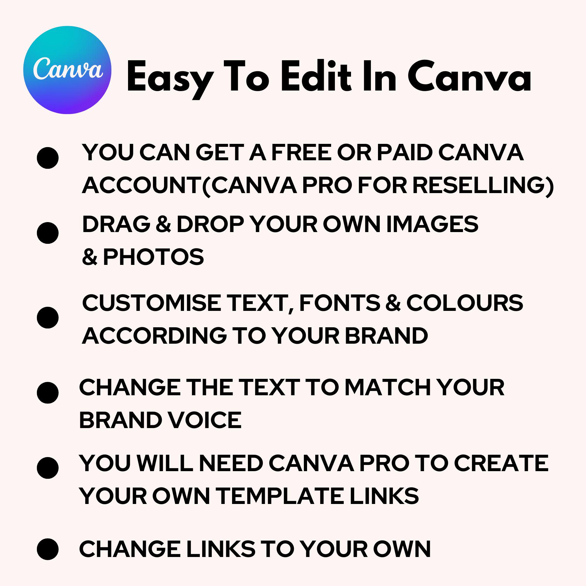 7500 pages Done for you 345 Canva Templates Bundle: Updated 2026/27 PLR Resell Rights Digital Download - Image 6