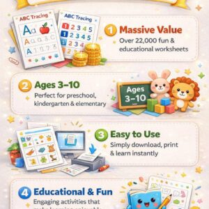 22,000+ Kids Worksheets Learning Vault PLR MRR Preschool to Elementary Printables