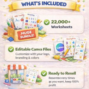 22,000+ Kids Worksheets Learning Vault PLR MRR Preschool to Elementary Printables